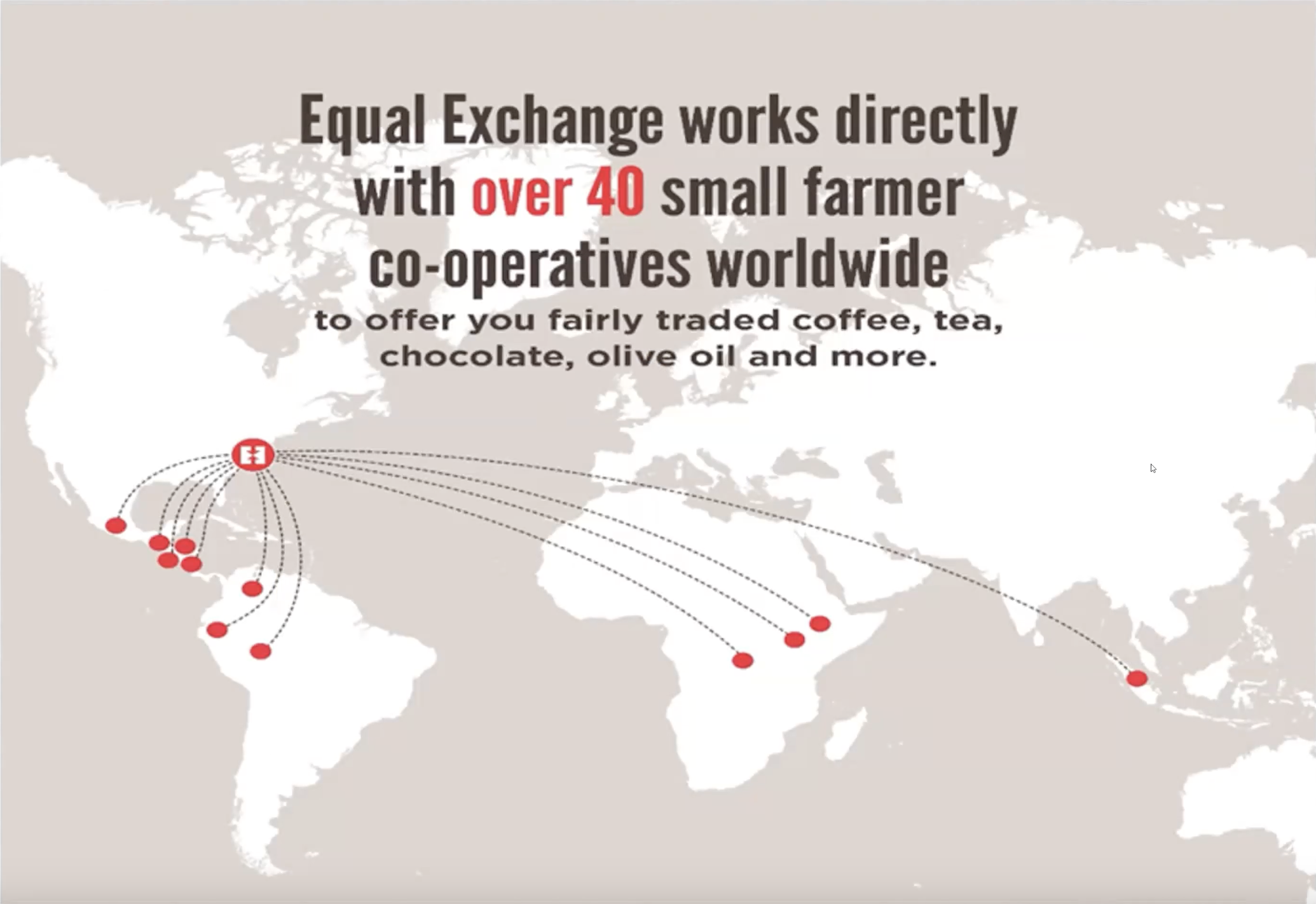 Equal Exchange Fair Trade